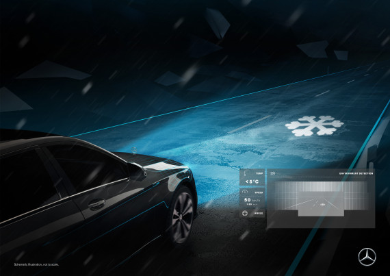 Daimler Digital Light